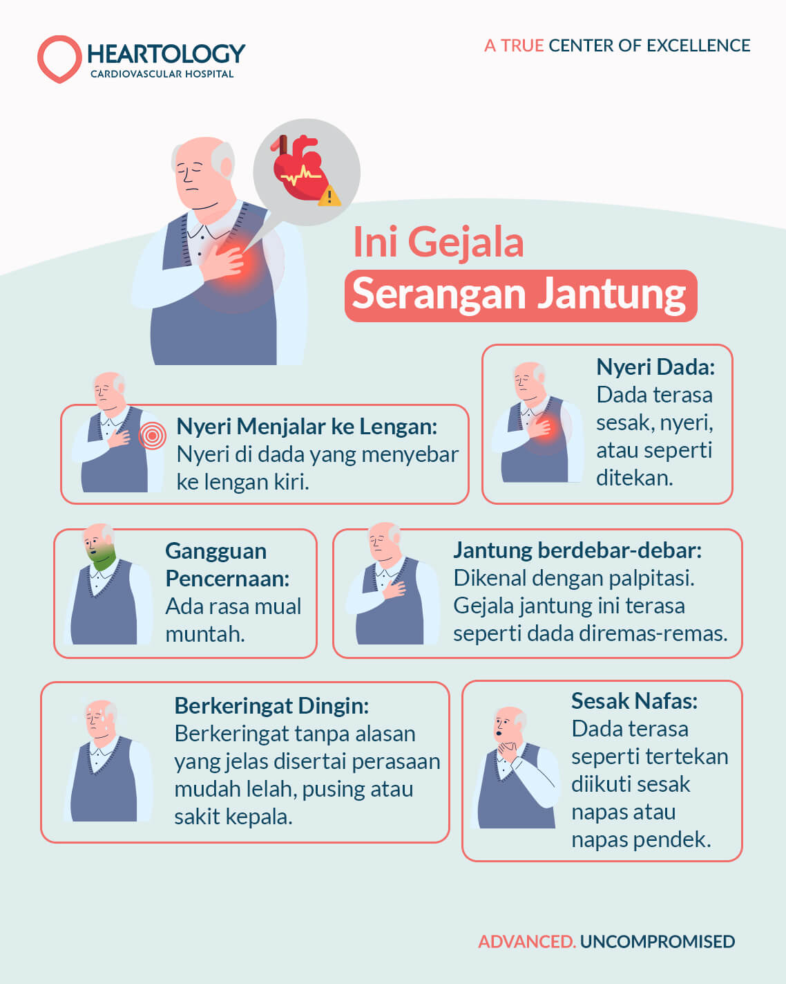 Infografis Gejala Serangan Jantung