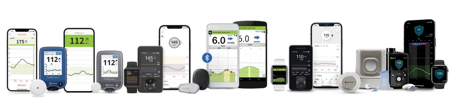 Continuous Glucose Monitors (CGMs)